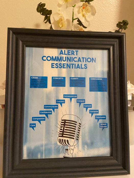 Alert Communication Essentials